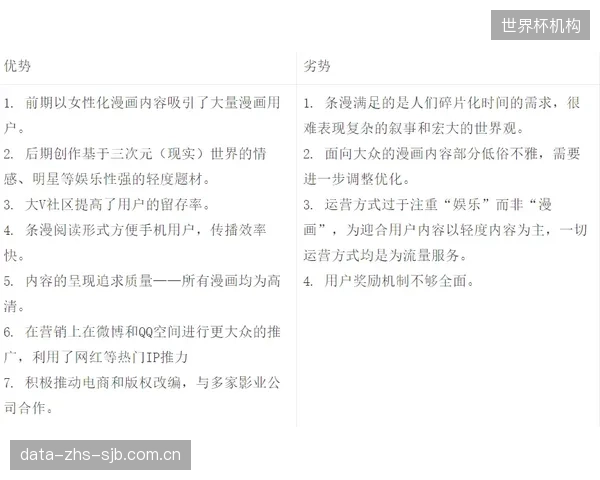 快反模式的全面冲击下，传统体育用品经销商的期货订货制为何正在加速失效？
